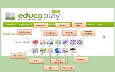 Educaplay
