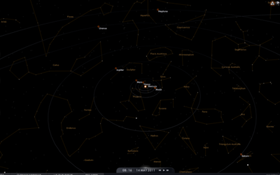 Solar System: modelo interactivo en 3D