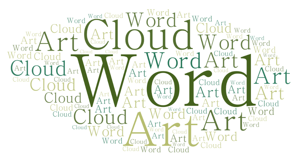 Crear nubes de palabras